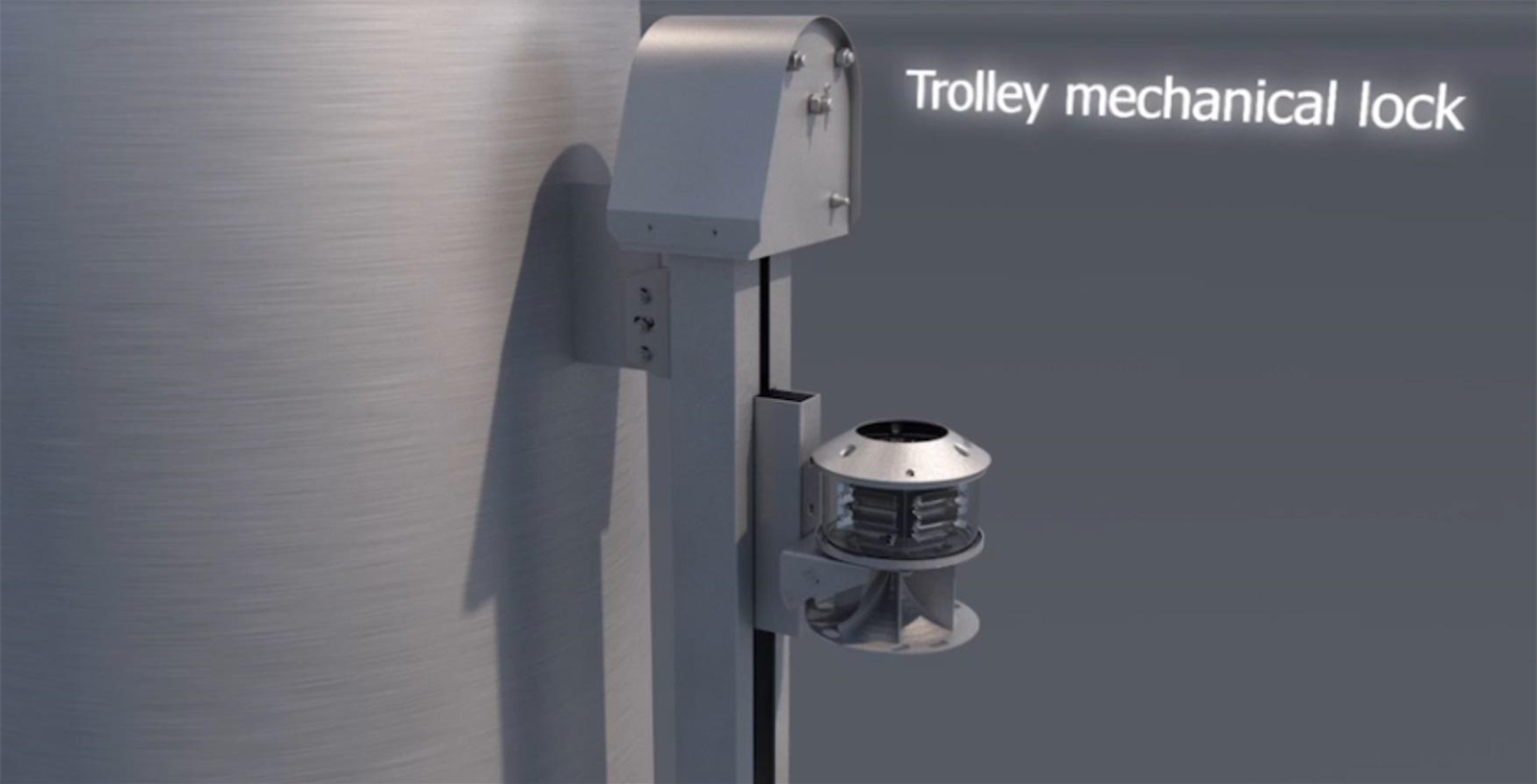 AWL Retractable and lowering systems Rail Lowering System