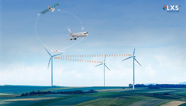 Aircraft Warning Lights for Wind Turbines